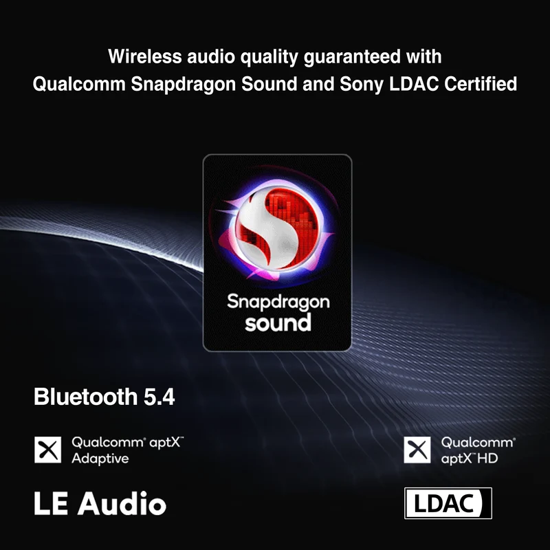 Questyle SIGMA Pro Flagship Wireless Hi-Res Lossless Portable DAC & Amp