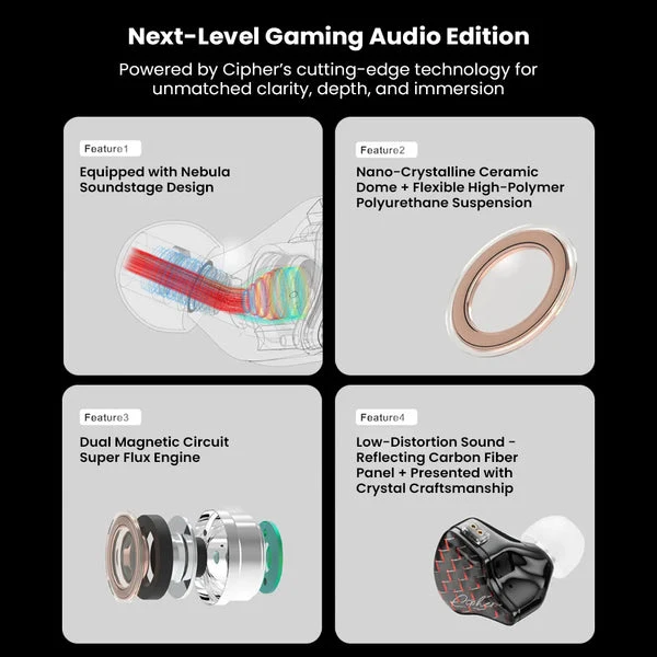 EarAcoustic Cipher Gaming IEM
