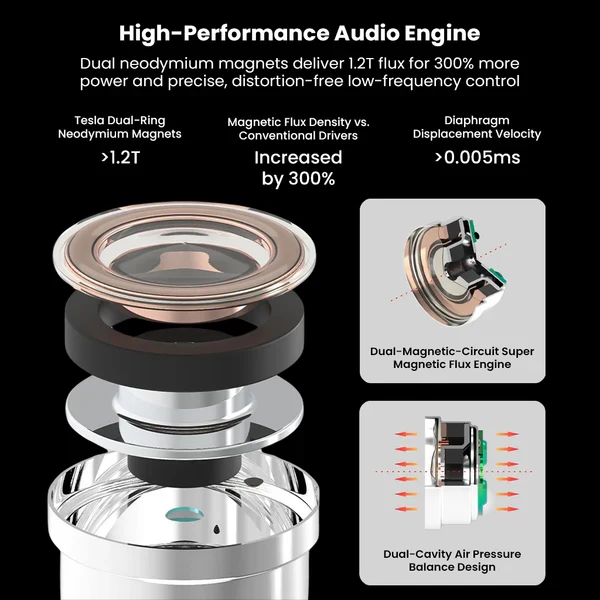 EarAcoustic Cipher Gaming IEM