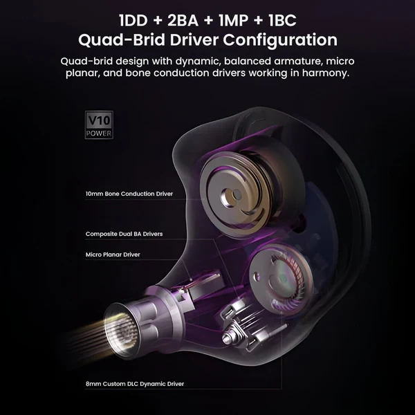 SIMGOT SuperMix 5 Quadbrid IEM