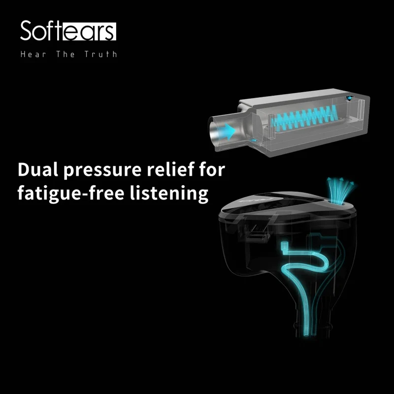 SOFTEARS RSV-MK II IEM