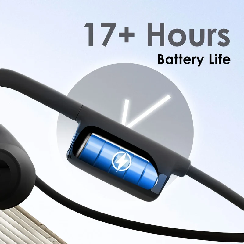 NG EarSafe Comm 2.0 Open Ear Wireless Headphones with Noise Cancelling Boom Mic and Mute Button