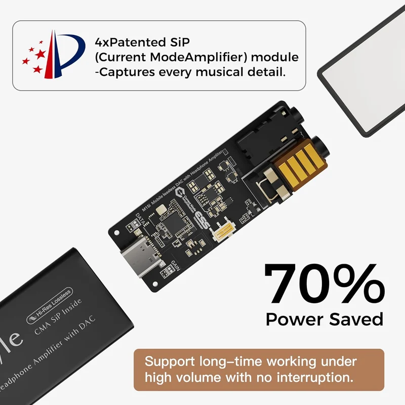 Questyle M15i Hi-Res Lossless Portable DAC & Amp