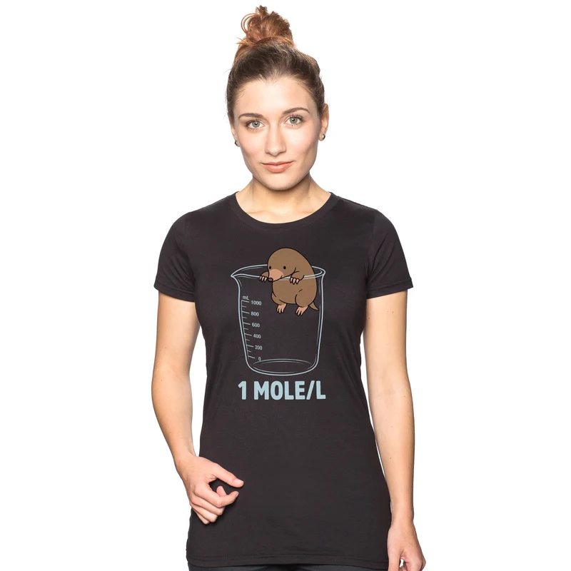 One Mole per Liter