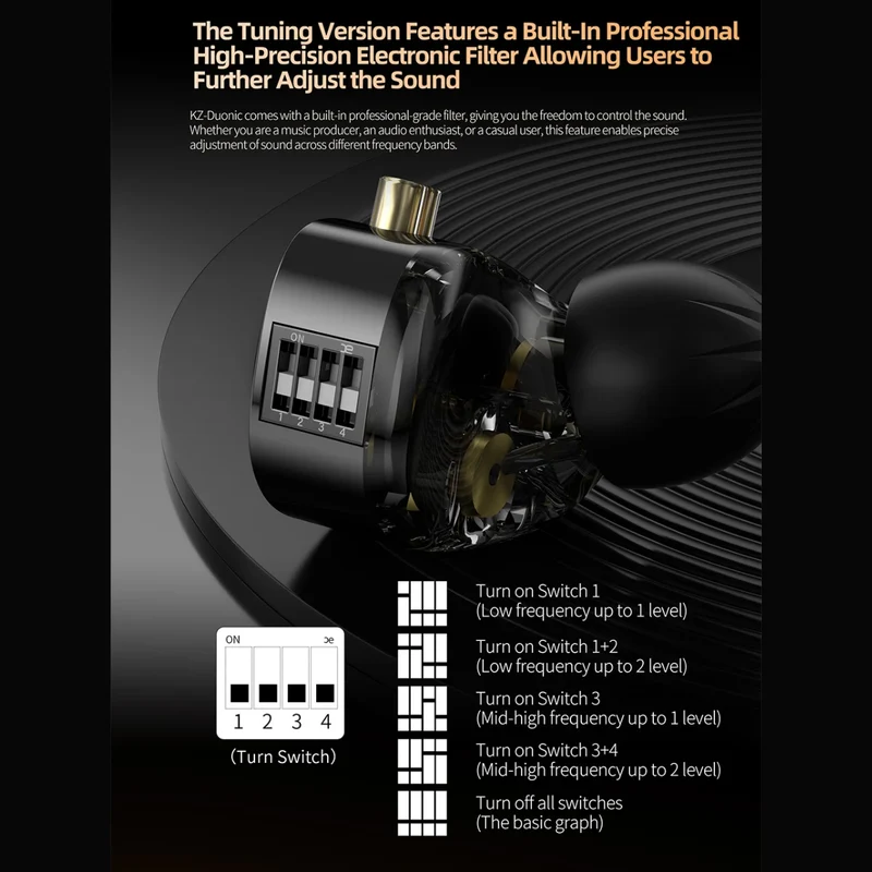 KZ Duonic Tri-Magnetic Planar Driver IEM With Mic