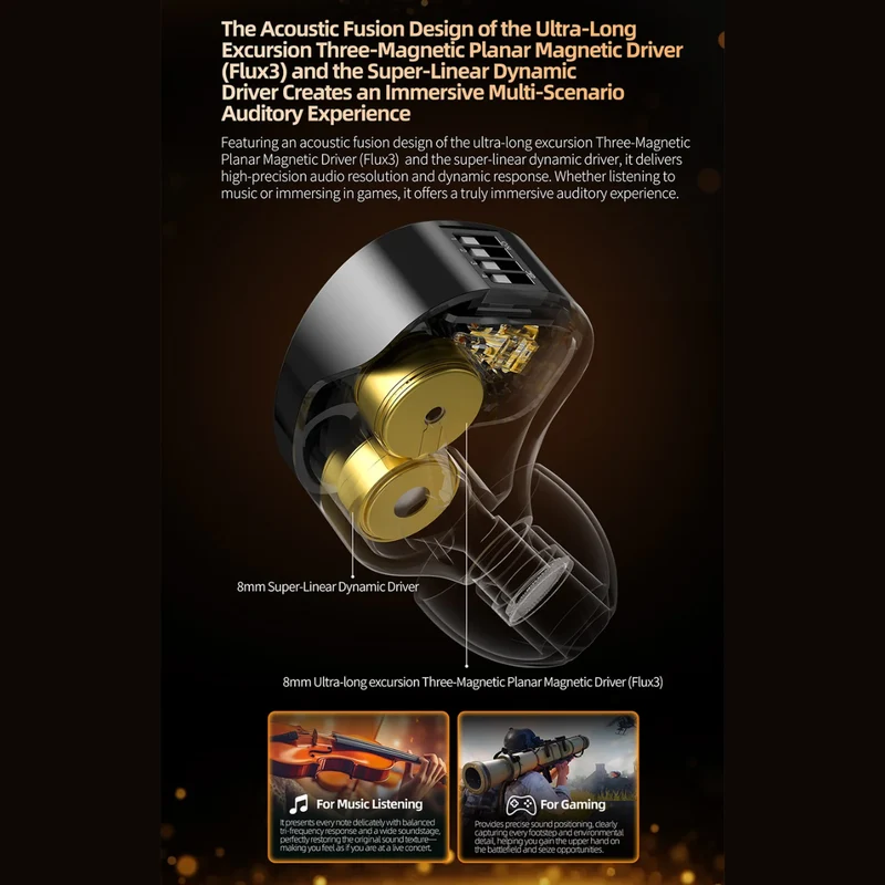 KZ Duonic Tri-Magnetic Planar Driver IEM With Mic