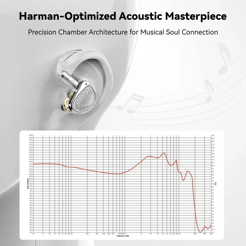 【EarAcoustic Audio STA-K】Dual Dynamic Drivers HiFi in Ear Earphones