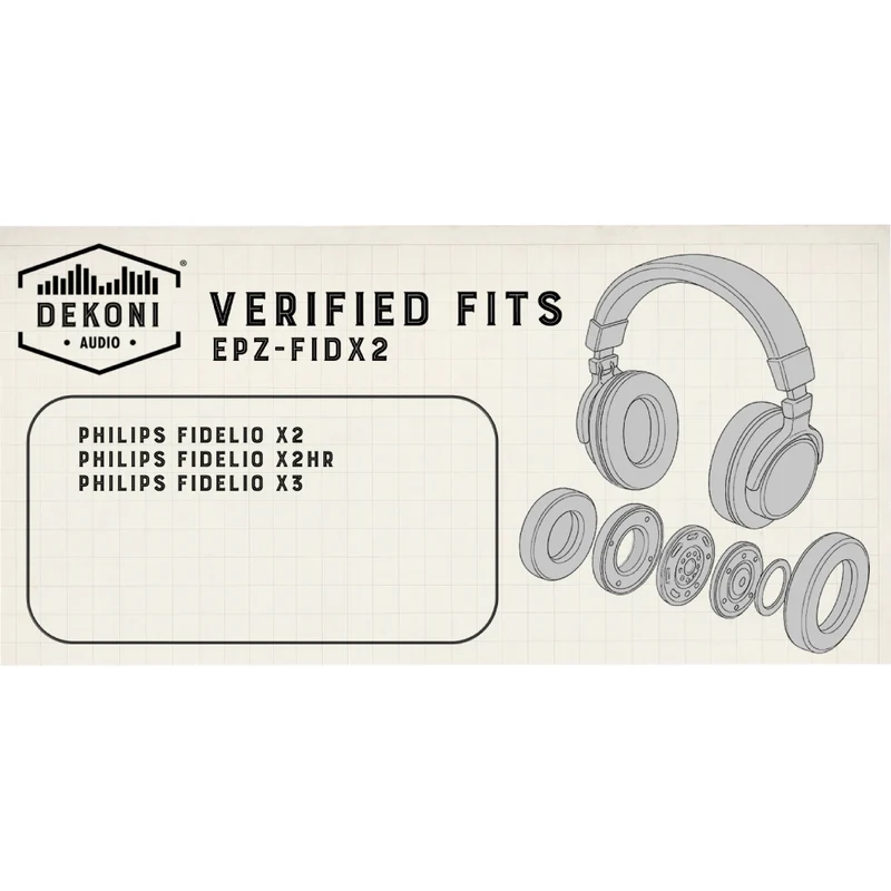 Earpads for Philips Fidelio X2