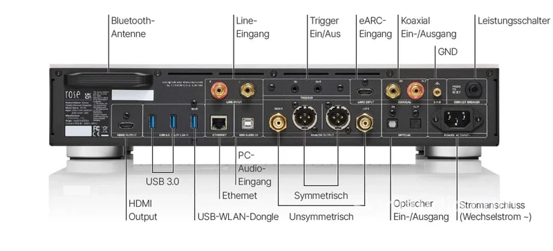 HiFi ROSE RS451 | Lecteur réseau haute-fidélité