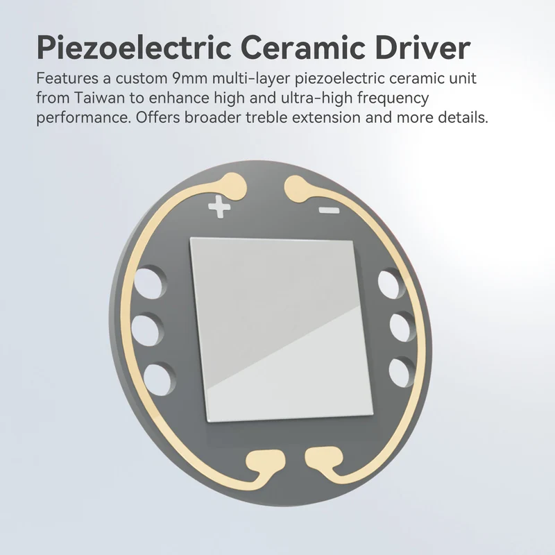 【HZSOUND GINKGO】Dual-Driver HiFi Earphones, PVD-coated Composite Diaphragm Piezoelectric Ceramic Driver