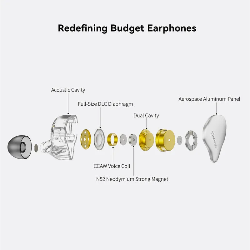 【TINHIFI C1】in Ear Earphones 10MM Full-size DLC Diaphragm DD IEM Headphone Earbuds