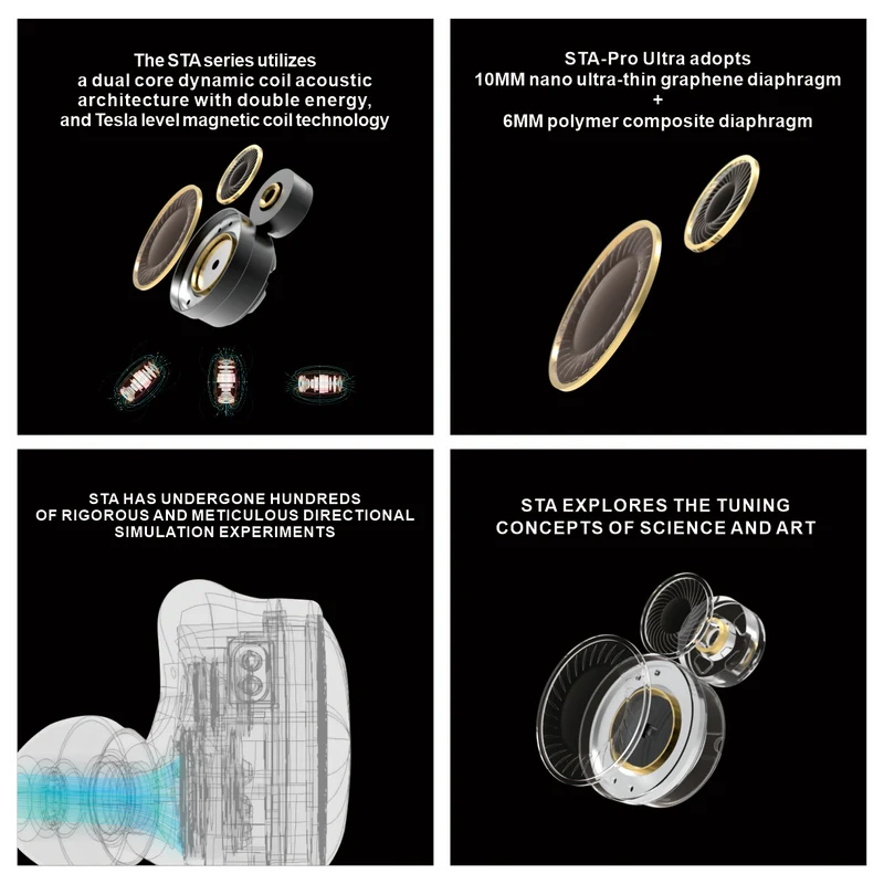 【EarAcoustic Audio STA-PRO Ultra】10mm Dual Magnetic Graphene Diaphragm+6mm Titanium Plated Diaphragm DD IEM Headphones