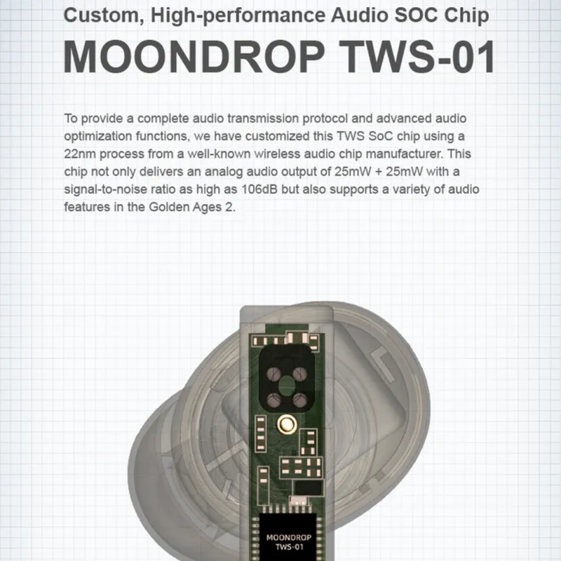 MOONDROP Golden Ages 2 Planar Driver True Wireless Earbuds