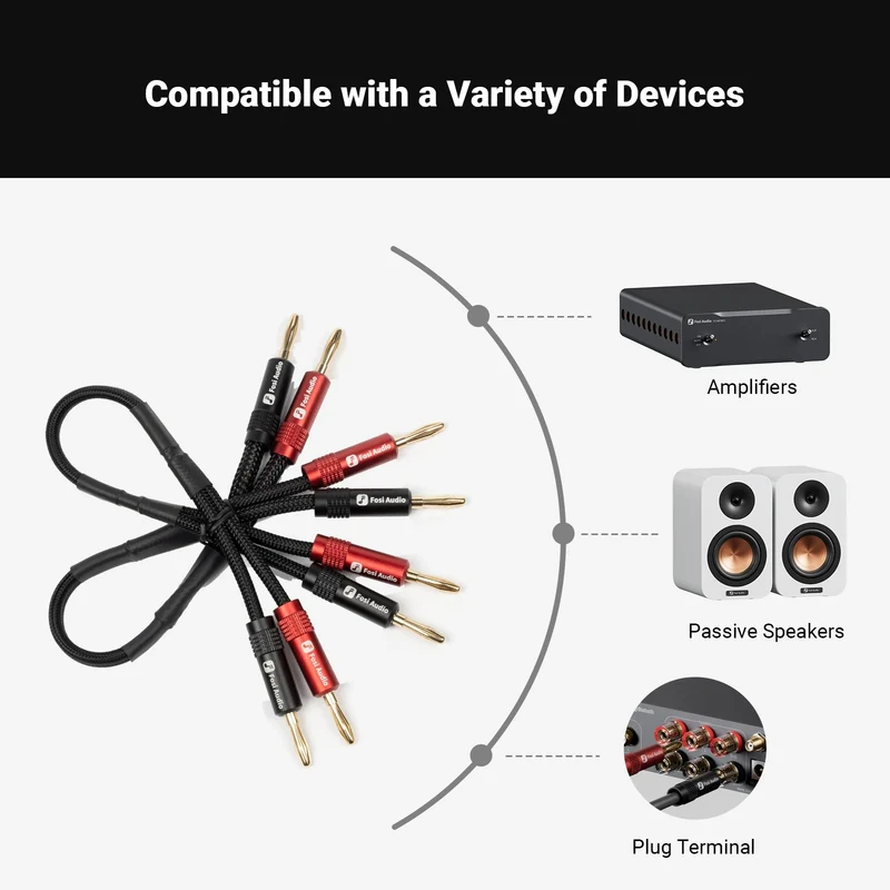Fosi Audio Speaker Banana Plugs - 2 Pairs