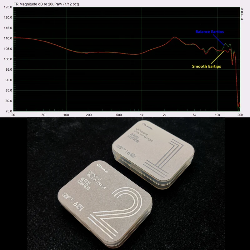 Hisenior Mega7 IEM