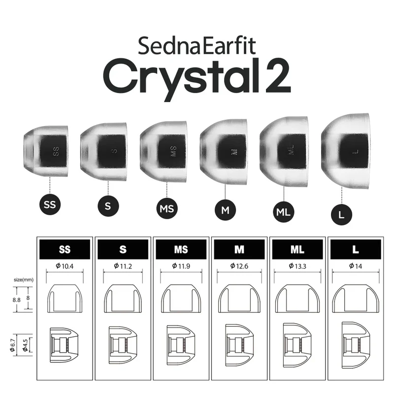 AZLA SednaEarfit Crystal 2 Eartips