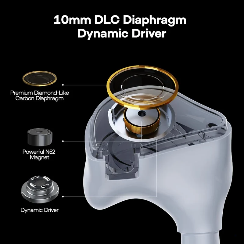 7HZ G1 Type-C IEM With Mic