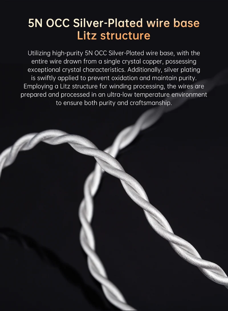 【TRI Grace Pro】2 Strands 612-Core 5N OCC Silver-Plated Upgraded Cable for IEM Earphones