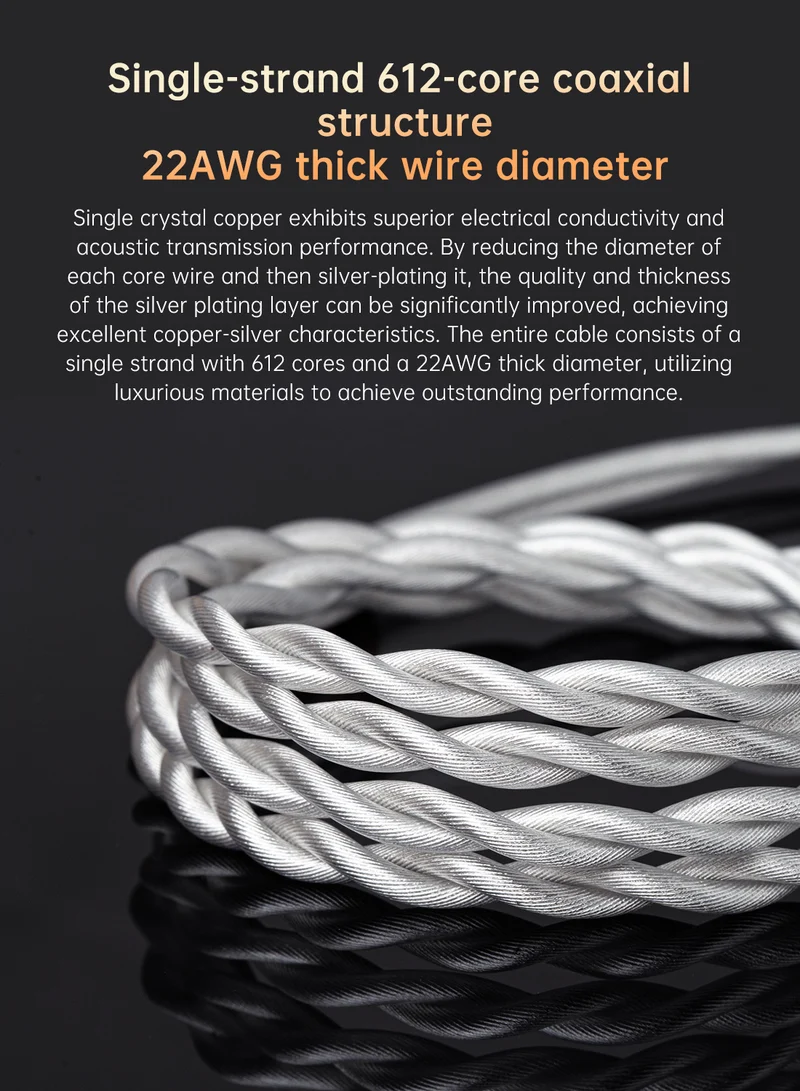 【TRI Grace Pro】2 Strands 612-Core 5N OCC Silver-Plated Upgraded Cable for IEM Earphones