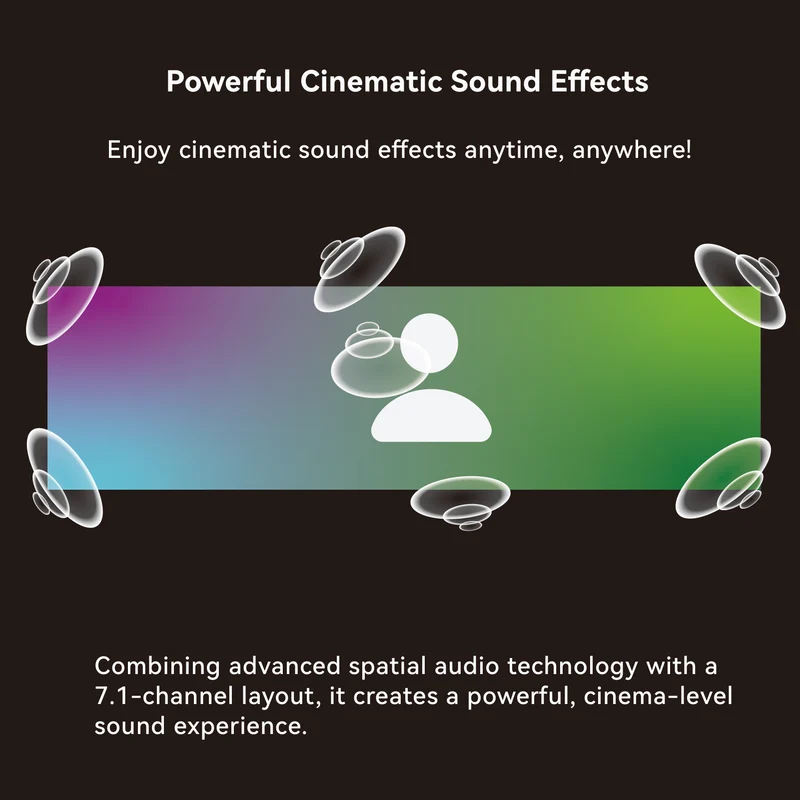 【TINHIFI CHRONOS】40MM Titanium-coated Dynamic Drivers Immersive Movie Games Headsets