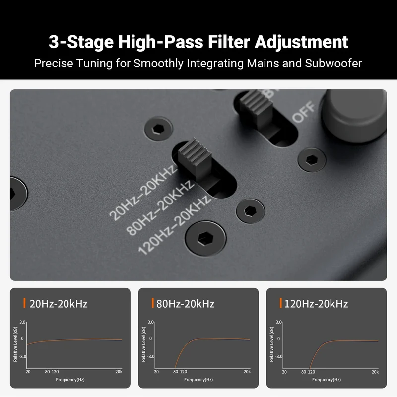 Fosi Audio ZP3 Balanced Preamplifier