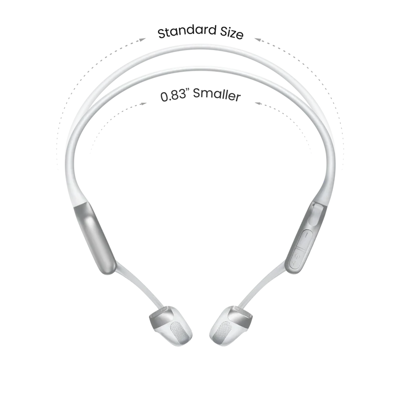 Shokz OpenRun Pro 2 Open Ear Bone Conduction Headphones