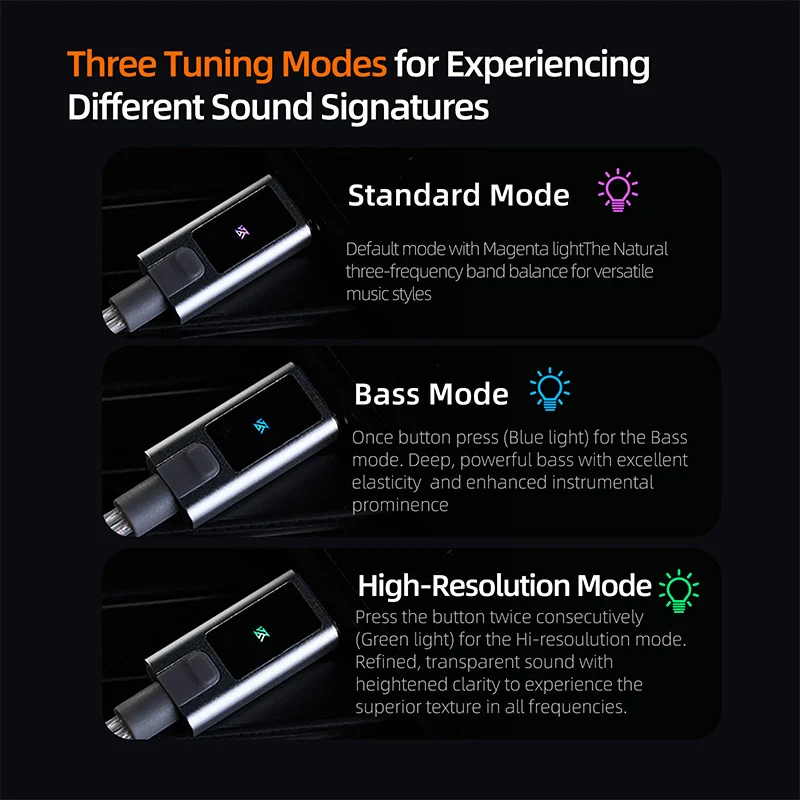 KZ M2 Cable with Dual Built-in Mic for IEMs