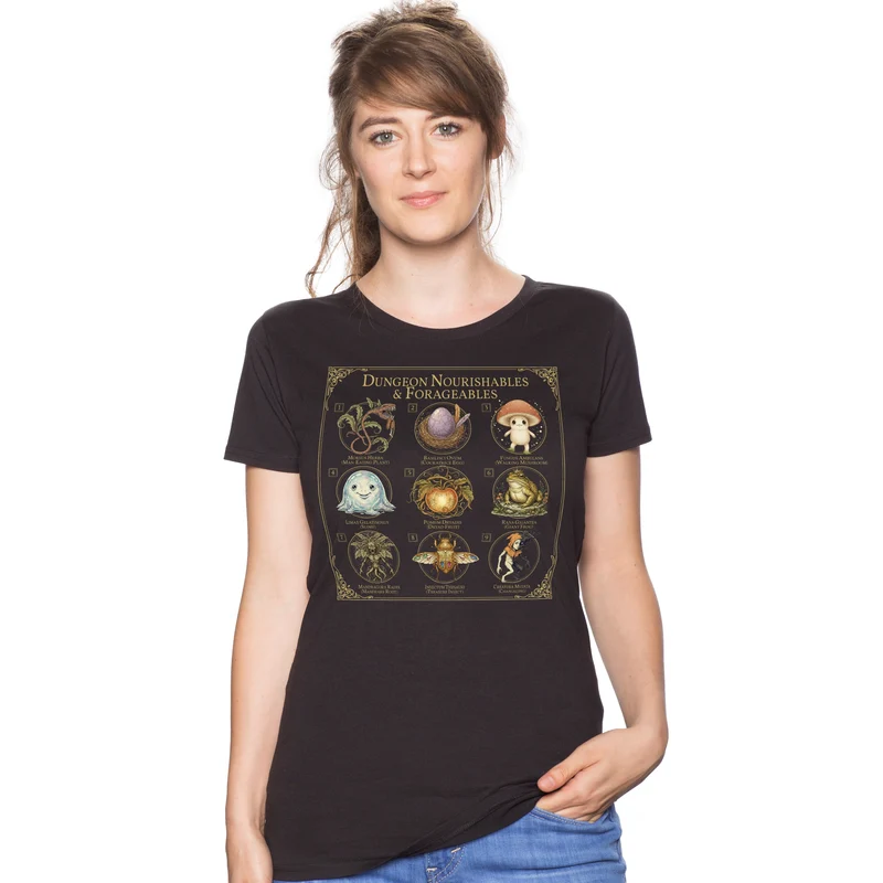 Dungeon Nourishables