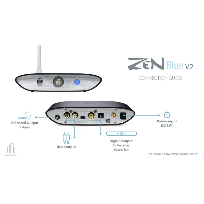 ZEN Blue V2