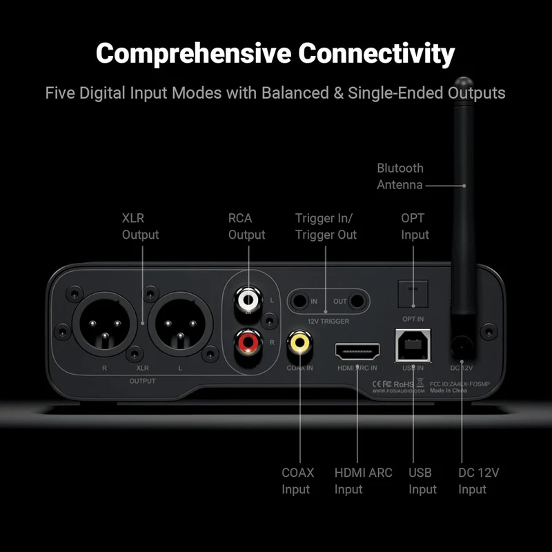Fosi Audio ZD3 Fully Balanced DAC & Preamplifier