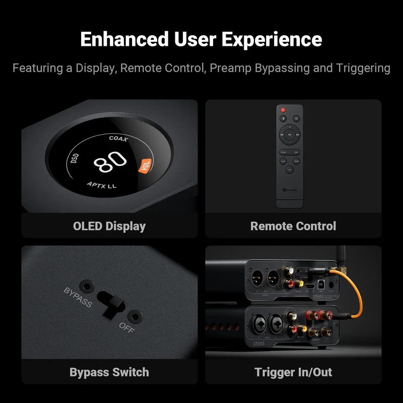 Fosi Audio ZD3 Fully Balanced DAC & Preamplifier