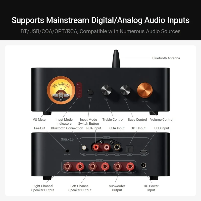 Fosi Audio MC351 2.1-Channel Bluetooth Power Amplifier With DAC For Speakers & Subwoofers