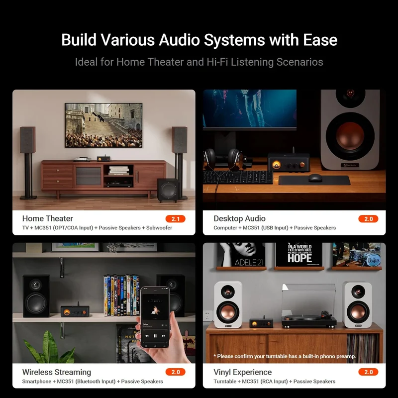 Fosi Audio MC351 2.1-Channel Bluetooth Power Amplifier With DAC For Speakers & Subwoofers