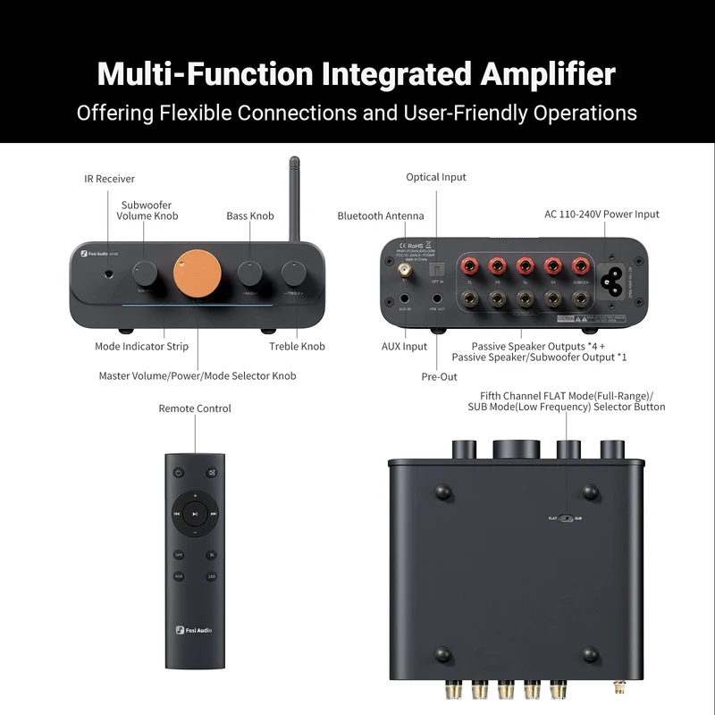 Fosi Audio HT4S Multi-Channel Bluetooth Power Amplifier For Speakers & Subwoofers