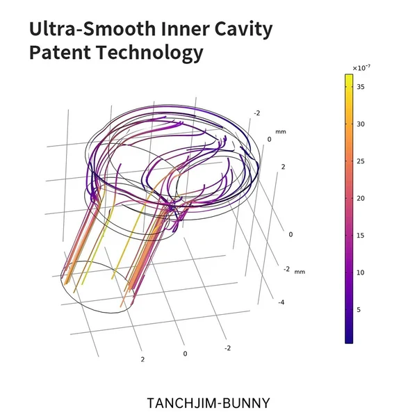 TANCHJIM Bunny Type-C DSP Plug with Mic IEM