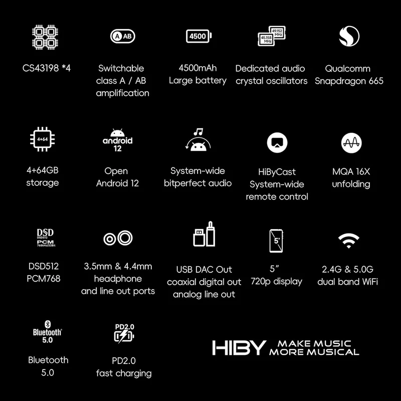HiBy R6 III 2025 Hi-Res Lossless Portable Music Player