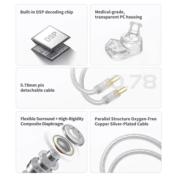 TANCHJIM Bunny Type-C DSP Plug with Mic IEM