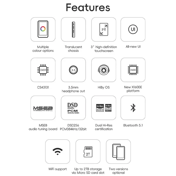 HiBy R1 Hi-Res Portable Music Player