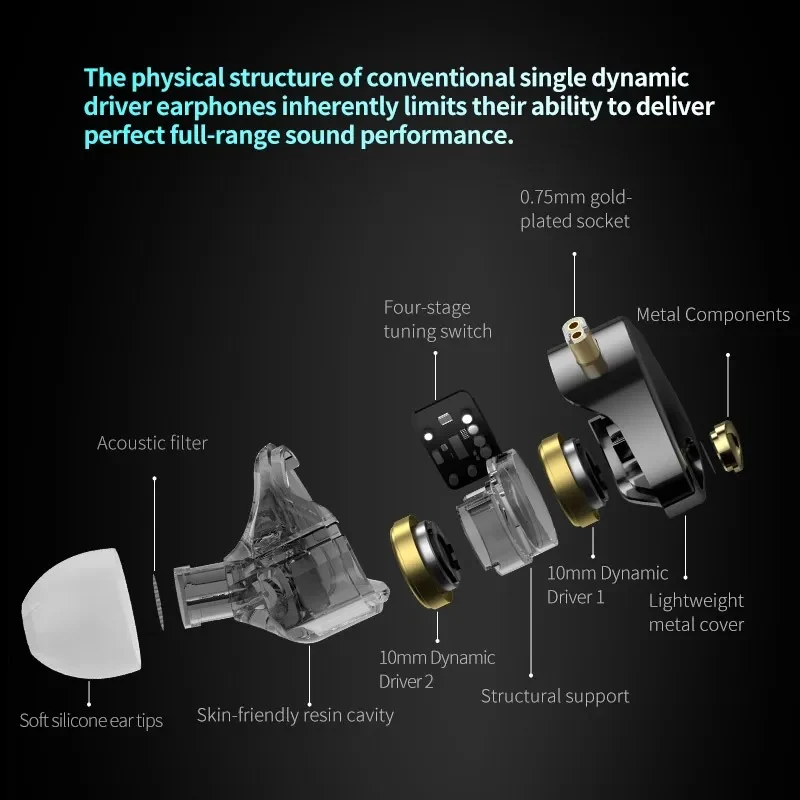 KZ Castor Pro IEM With Mic