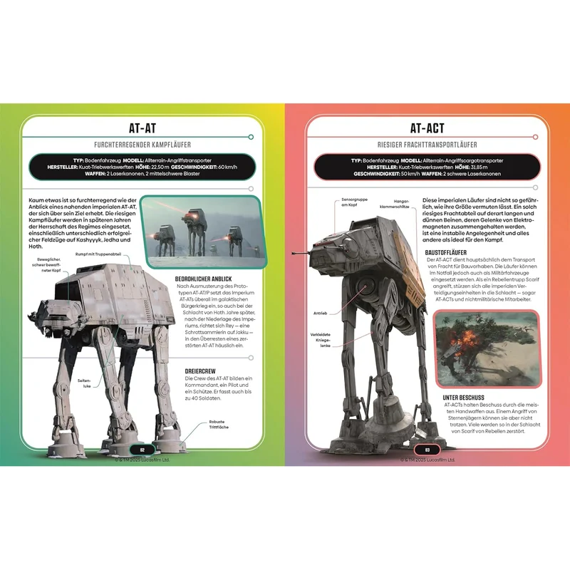 Star Wars Lexique des Vaisseaux Spatiaux et Véhicules (Relié)