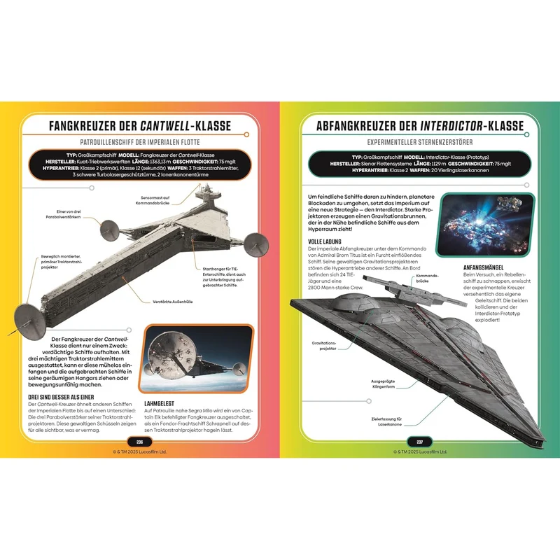 Star Wars Lexique des Vaisseaux Spatiaux et Véhicules (Relié)