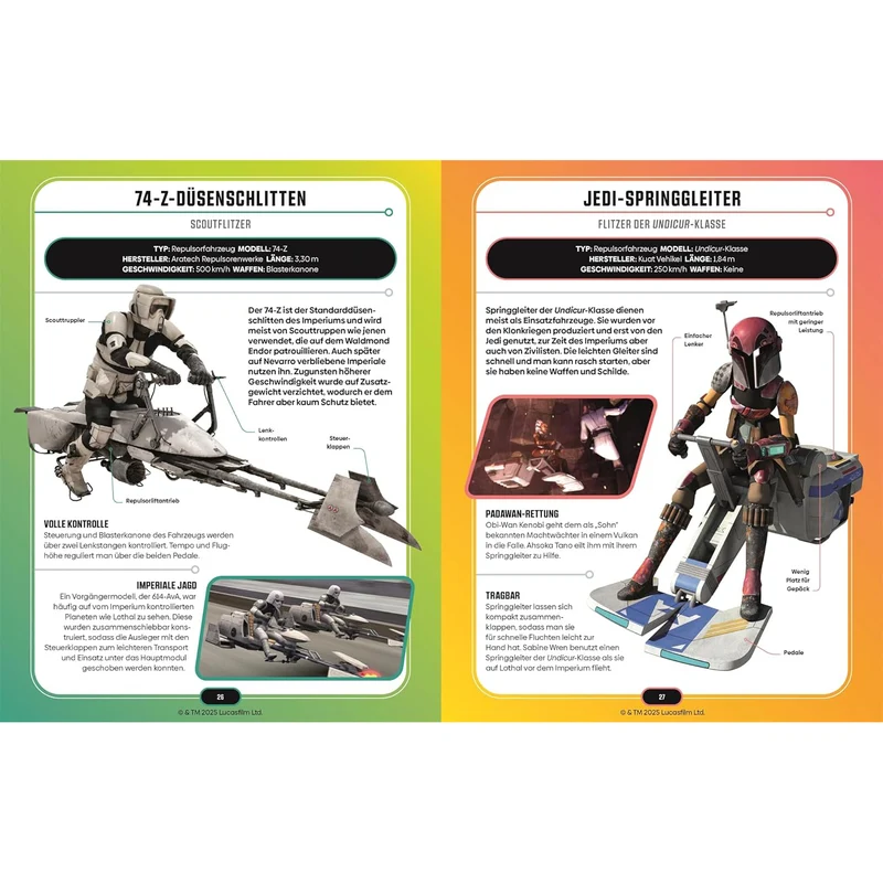 Star Wars Lexique des Vaisseaux Spatiaux et Véhicules (Relié)