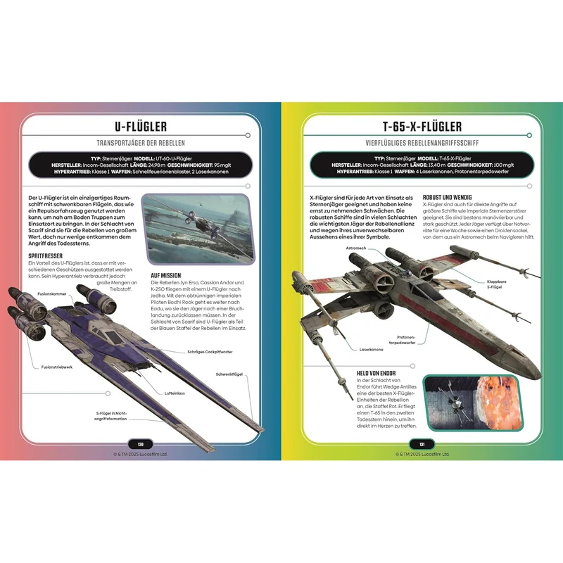 Star Wars Lexique des Vaisseaux Spatiaux et Véhicules (Relié)