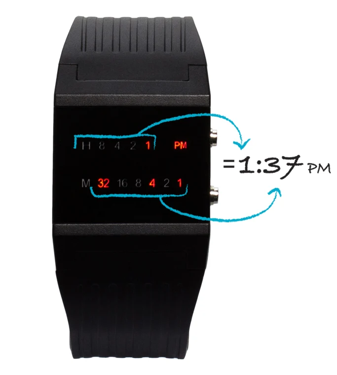 Montre binaire