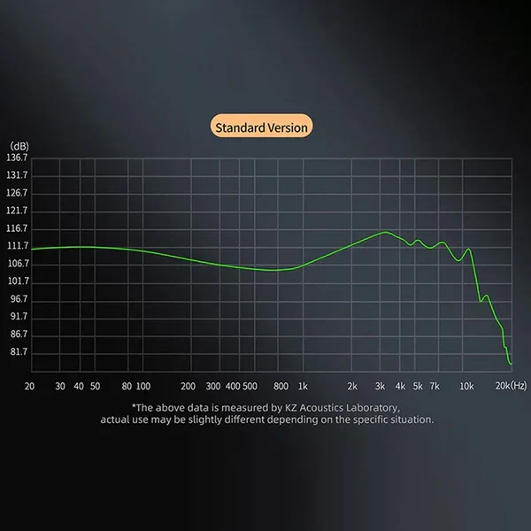 KZ ZS12 Pro X IEM With Mic