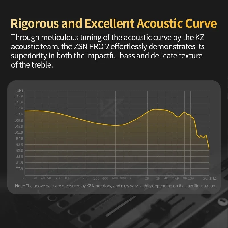 KZ ZSN Pro 2 IEM With Mic
