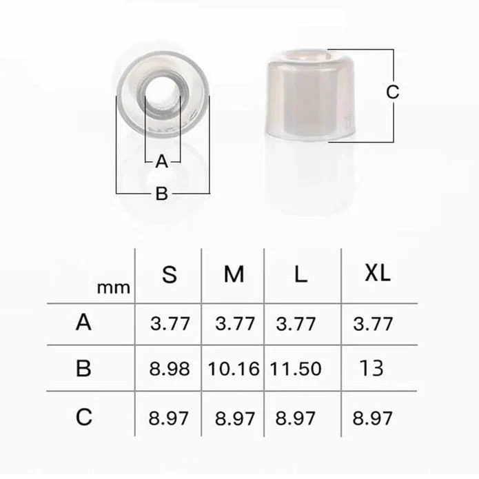 Dunu S&S (Stage & Studio) Silicone Eartips