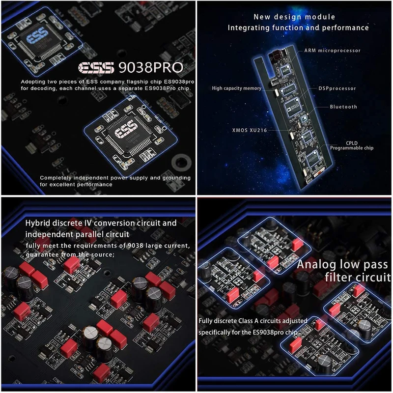 Gustard X26 Pro Full-Balanced MQA DAC