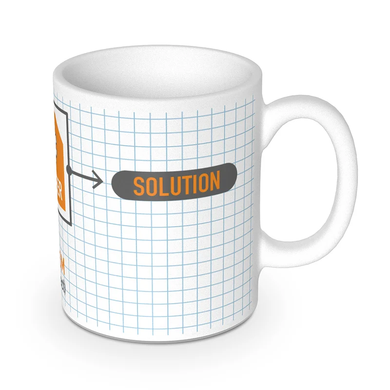 Gobelet Solution de l'ingénieur des problèmes