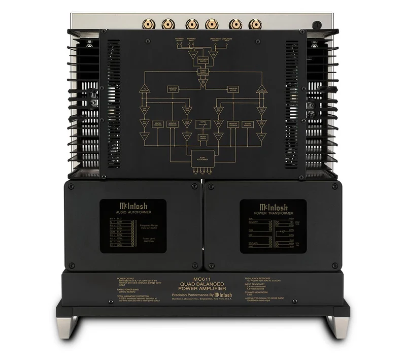 McIntosh MC611 - Ampli de puissance mono 600W